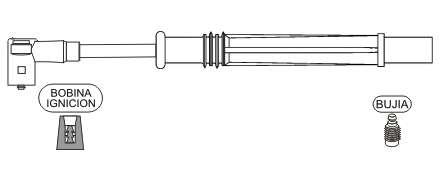 PRESTOLITE CABLE BUJIA CLIO 1.2 MOTOR D7F