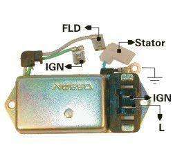 NOSSO REGULADOR VOLTAJE T/INDIEL INC REEMP INDIEL  