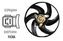 OMER ELECTRO P 306 TD-HDI C-S-A/A HORARIO ASPIRANTE  